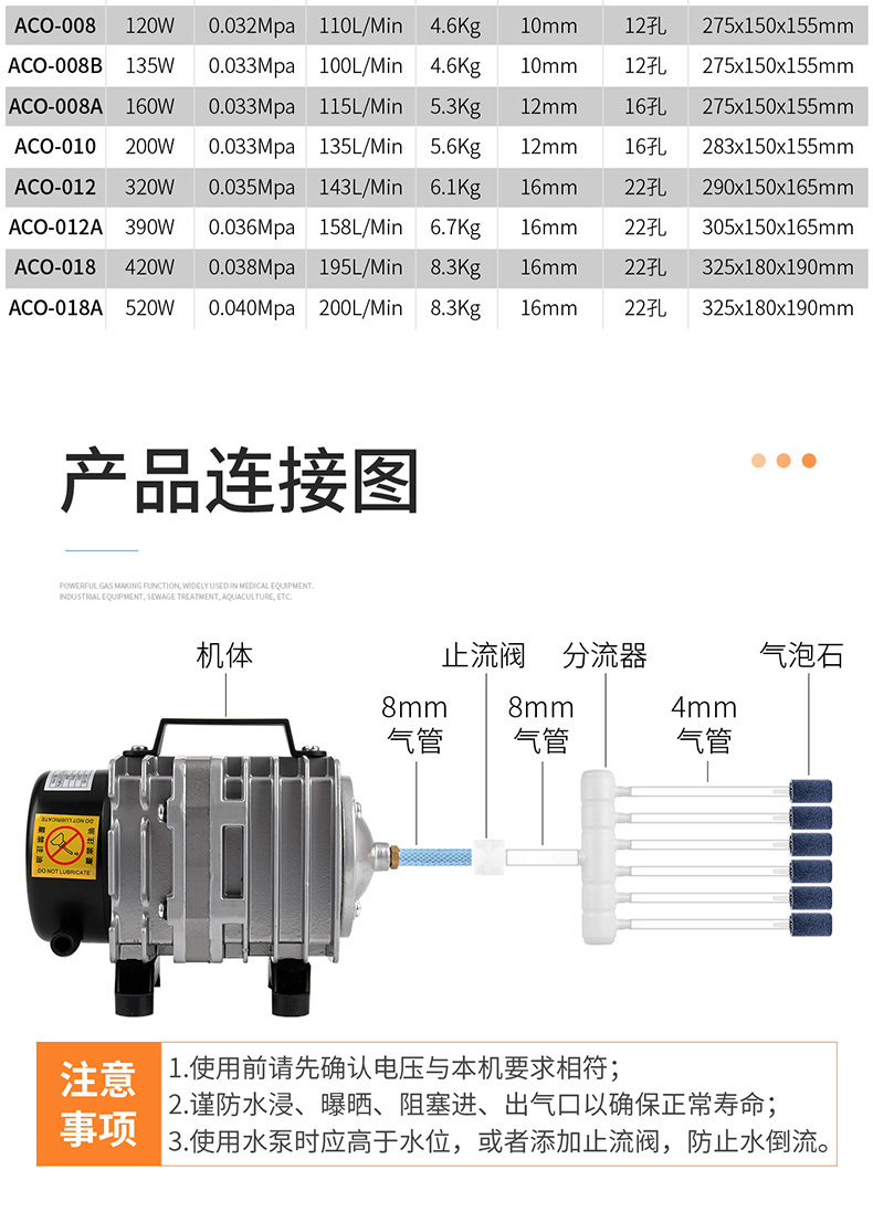 优之星气泵ACO-详情_12.jpg
